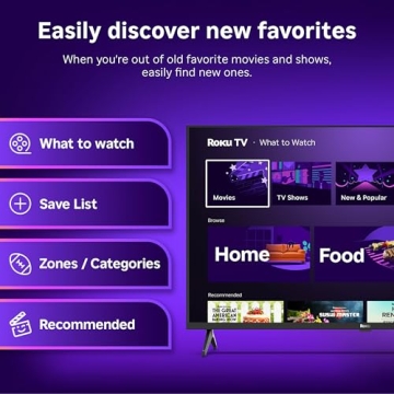 Roku Smart TV 2025 – 32-Inch 1080p Flat Screen LED TV