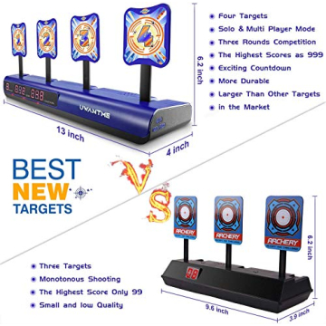 SHPAVVER Auto-Reset Digital Nerf Shooting Target for Family Fun