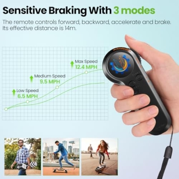 Caroma 350W Electric Skateboard - Speed & Fun on Wheels