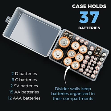 GlossyEnd 37-Slot Battery Storage Box Organizer