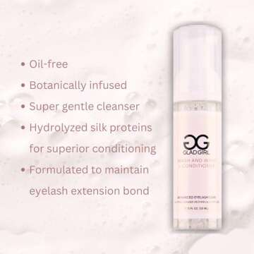 GladGirl Eyelash Extension Cleanser Wash And Wink - Lash Shampoo and Conditioner - Non-Irritating Foaming Liquid 50 ml