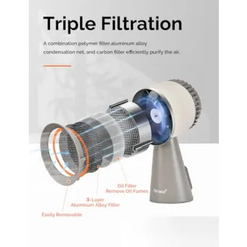 YANASO Portable Kitchen Range Hood – 3-Speed Exhaust Fan