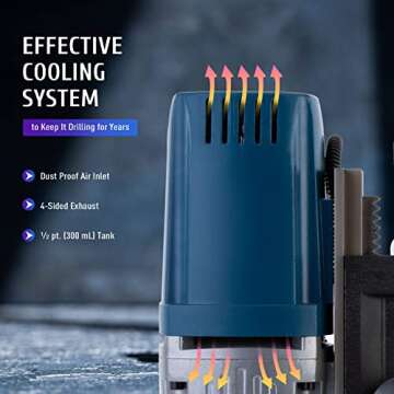 ZELCAN 1550W Electric Magnetic Drill Press w 2'' Boring Diameter Core Drill Bit Set, Portable Heavy Duty Power Mag Drill 3500lbf Electromagnet Drilling Machine for Metal Surface and Home Improvement