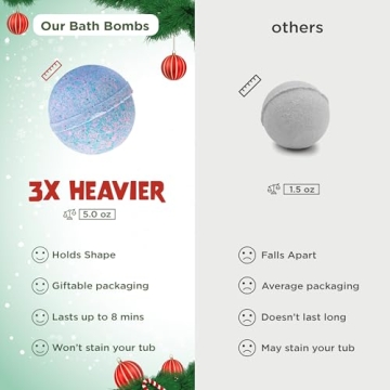 Magical Christmas Bath Bombs with Fun Toys for Kids