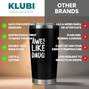 Awesome Like My Daughter Mug for Dads - 20oz KLUBI Gift