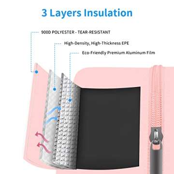 DALINDA Insulated Lunch Bag for Work School Travel Picnic