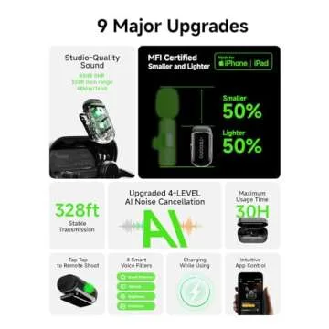 MAONO Wave T1 Mini Mic with AI Noise Cancellation and Filters