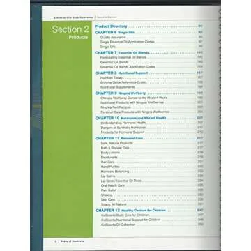 Comprehensive Essential Oils Desk Reference 7th Edition