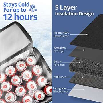 Maelstrom Collapsible Soft Sided Cooler for 60 Cans