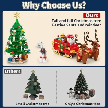 Advent Calendar 2025 Christmas Tree Building Blocks Set