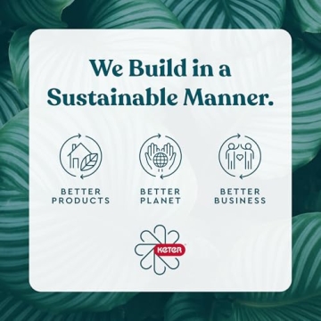 Keter Manor 4x6 Resin Outdoor Storage Shed Kit