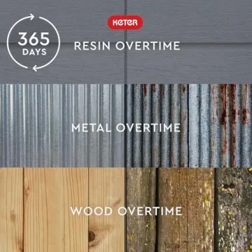 Keter Manor 4x6 Resin Outdoor Storage Shed Kit