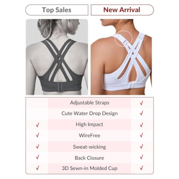 Yvette High Impact Criss Cross Sports Bra for Comfort and Support