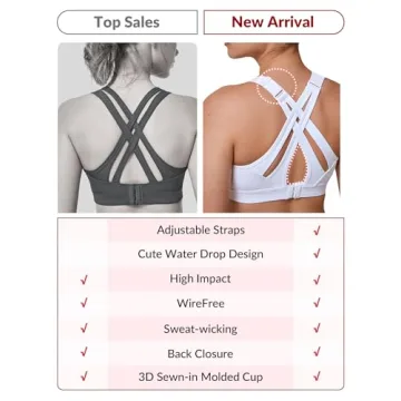 Yvette High Impact Criss Cross Sports Bra for Comfort and Support