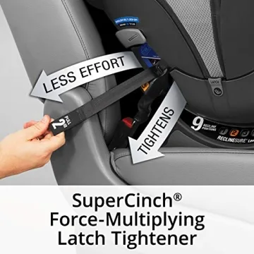 Chicco NextFit Max Zip Air Convertible Car Seat