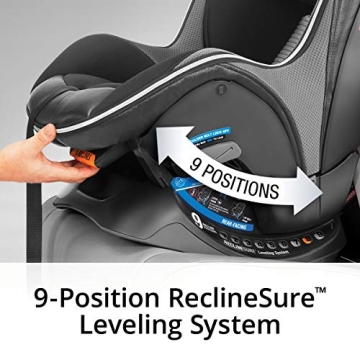 Chicco NextFit Max Zip Air Convertible Car Seat