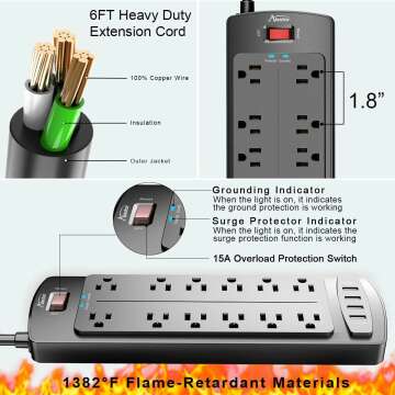 Power Strip Surge Protector with USB Ports