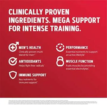 GNC Mega Men Sport Supplement, 180 Count