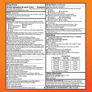 Amazon Basic Care Children's Ibuprofen Berry Flavor 100 mg