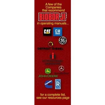 Biobor JF Fuel Additive for Corrosion and Lubricity