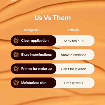 Live Tinted Hueguard Mineral Sunscreen for All Skin Types