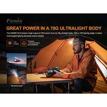 Fenix HM50R v2.0 Headlamp, 700 Lumen USB-C Rechargeable Lightweight with White/Red Light, with Lumentac Organizer