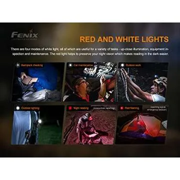 Fenix HM50R v2.0 Headlamp, 700 Lumen USB-C Rechargeable Lightweight with White/Red Light, with Lumentac Organizer