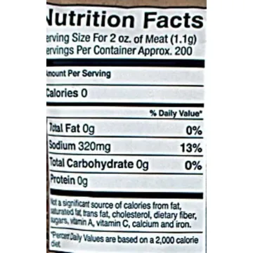 A.C. Legg Blend 10 Pork Sausage Seasoning for Flavorful Sausages