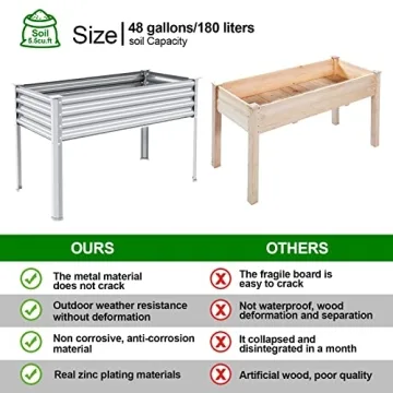 Land Guard Raised Garden Bed - Durable 48"x24" Elevated Planter Box