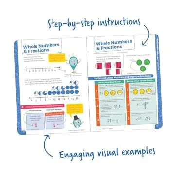 Carson Dellosa Break It Down Grades 2-4 Intro to Fractions Math Reference Book, 2nd, 3rd, 4th Grade Math Guide to Understanding Decomposing Fractions, Unit & Equivalent Fractions, Grades 2-4 Math Book