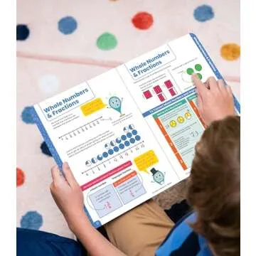 Carson Dellosa Break It Down Grades 2-4 Intro to Fractions Math Reference Book, 2nd, 3rd, 4th Grade Math Guide to Understanding Decomposing Fractions, Unit & Equivalent Fractions, Grades 2-4 Math Book