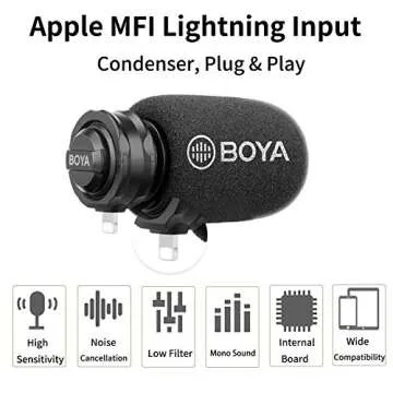 BOYA Cardioid Microphone for iPhone, High-Quality Audio