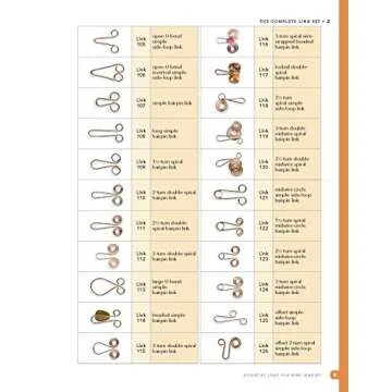 Essential Links for Wire Jewelry, 2nd Edition: The Ultimate Reference Guide to Creating More Than 300 Intermediate-Level Wire Jewelry Links (Design Originals) 10 Projects & Basic Shapes Step-by-Step