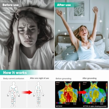 AsmrCap Queen Grounding Sheets for Restorative Sleep