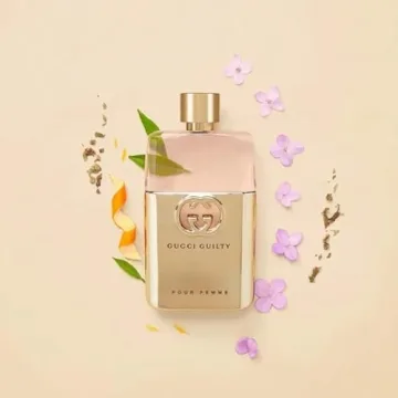 Gucci Guilty Eau de Parfum Spray for Women 1.6 oz