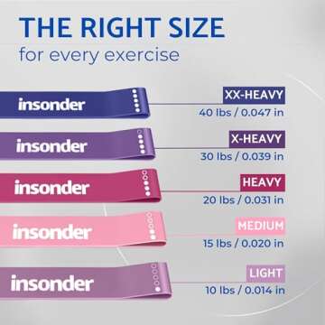 Insonder Resistance Band Set - 5 Versatile Workout Bands