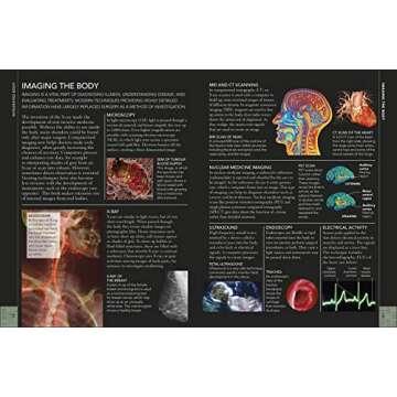 The Concise Human Body Book: An illustrated guide to its structure, function and disorders (DK Human Body Guides)
