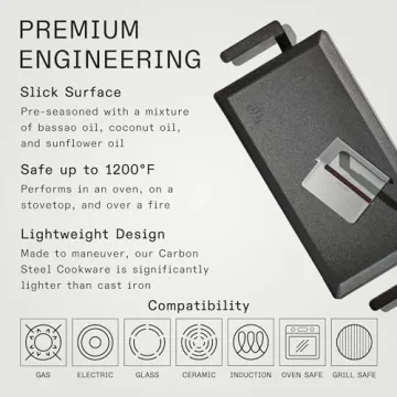 Made In Carbon Steel Griddle - Professional Quality Cookware