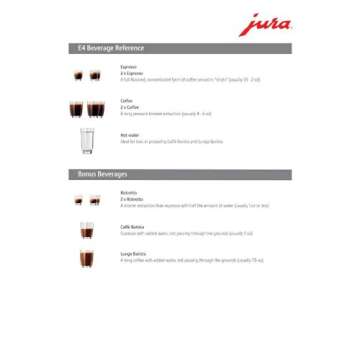 Jura E4 Automatic Coffee Machine - Barista Quality at Home