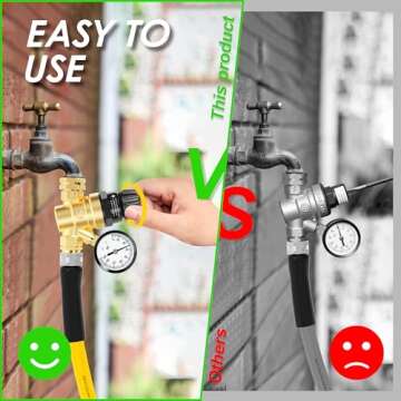 AOLINK Adjustable RV Water Pressure Regulator with Gauge