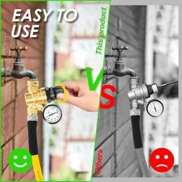 AOLINK Adjustable RV Water Pressure Regulator with Gauge