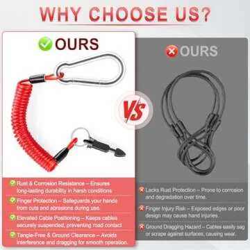 JUSTTOP 6FT Breakaway Trailer Cable for Safe Towing