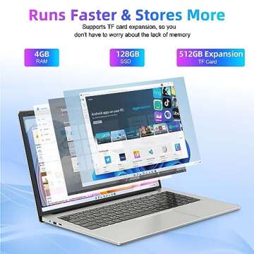 SGIN Laptop 15.6 Inch, 4GB DDR4 128GB SSD, Intel Celeron Quad Core