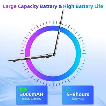 Affordable SGIN Laptop 15.6" with Intel Quad-Core Processor