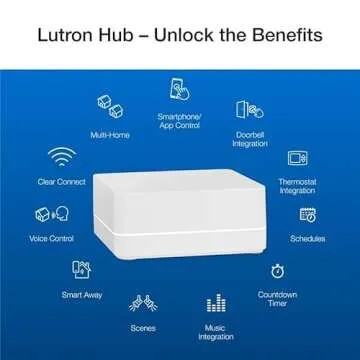 Lutron Caseta Smart Dimmer Switch Starter Kit for All Homes