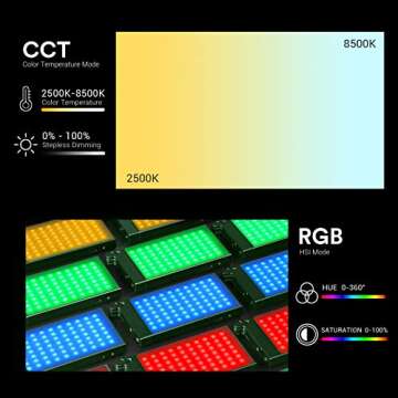 Godox M1 RGB Mini Creative Light,Led Video Light,13W 2500k-8500k Adjustable,CRI97 TLCT 97 RGB 0-360 Full Color,Music Beats Light Function and 40 FX Lighting Effects with Aluminum Alloy Shell(Green)