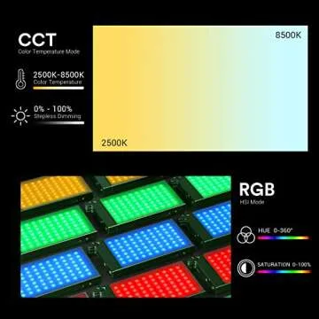 Godox M1 RGB Mini Creative Light,Led Video Light,13W 2500k-8500k Adjustable,CRI97 TLCT 97 RGB 0-360 Full Color,Music Beats Light Function and 40 FX Lighting Effects with Aluminum Alloy Shell(Green)