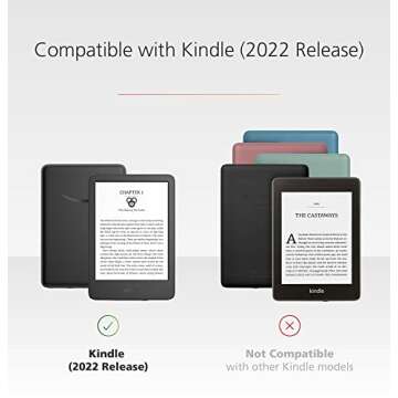 Clear Case and Glass Screen Protector for Kindle 2022