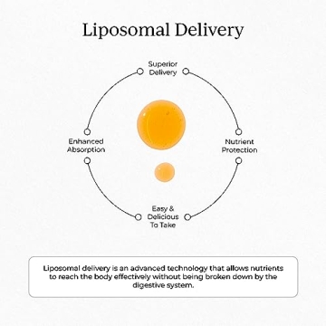 CYMBIOTIKA Vitamin C Individual Packets for Wellness