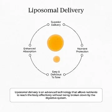 CYMBIOTIKA Vitamin C Individual Packets for Wellness
